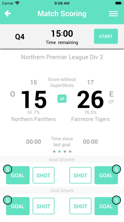 NetScore Netball Scoring