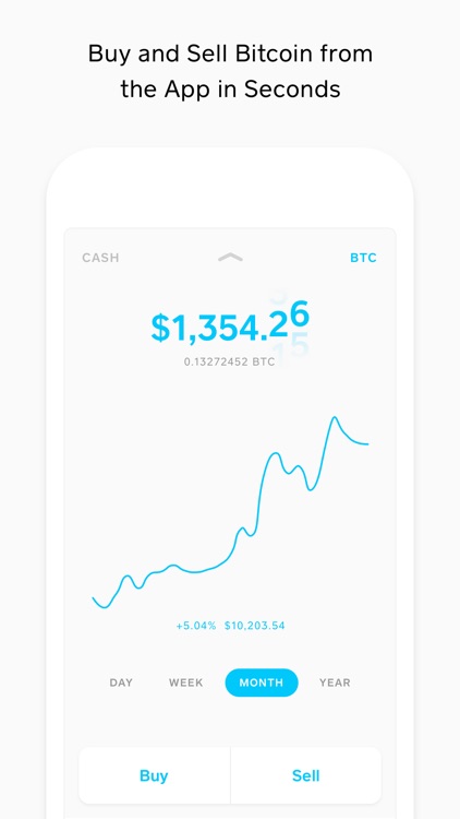 Cash App by Square, Inc.