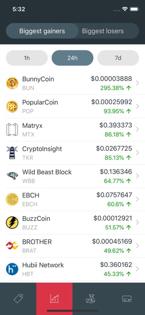 Cryptocurrency Trending(圖4)-速報App