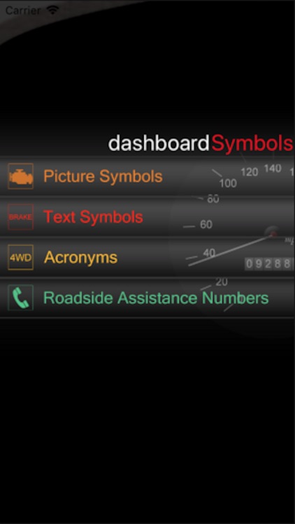 Dashboard Symbols