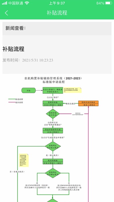 农机购置补贴