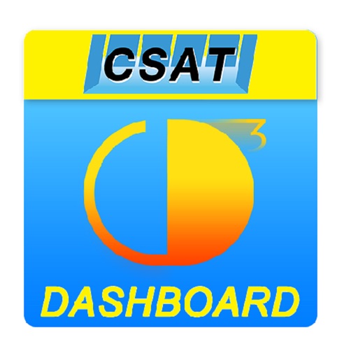 CSAT Dashboard