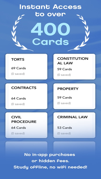 BAR Flash Cards