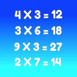 Multiplication Tables - Quiz