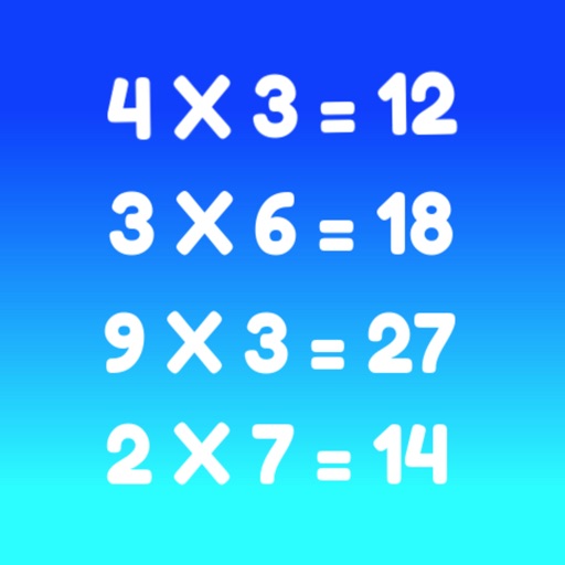 MultiplicationTables