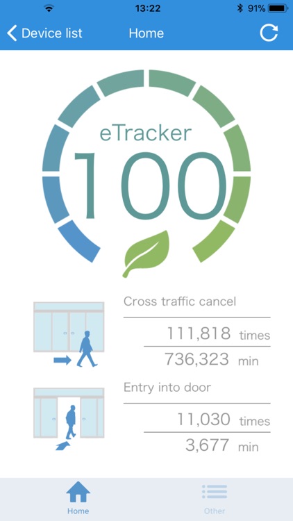 VVS eTracker