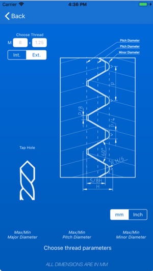 Thread Chart(圖2)-速報App