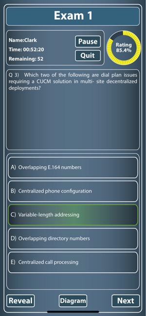 CCNP 642 457 CIPT2 for CisCo