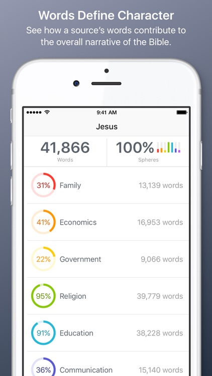 SourceView Bible screenshot-4