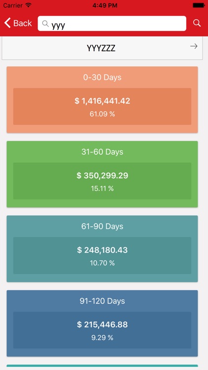 Practice Analytics screenshot-5