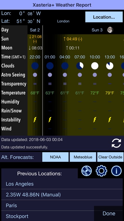 Polar Scope Align Pro