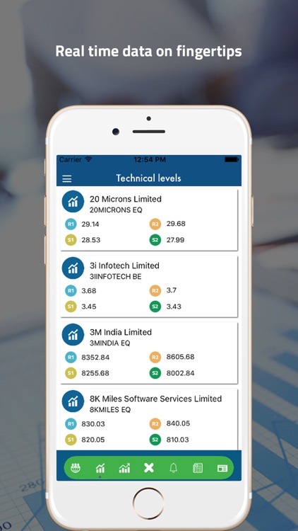 CapitalVia-Stock Trading Tips