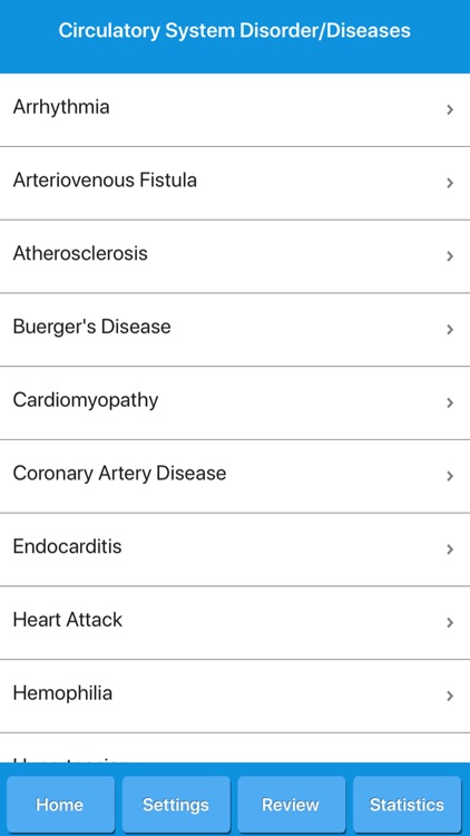Circulatory System Anatomy screenshot-5