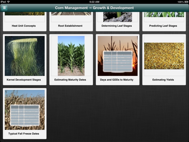 Purdue Corn & Soybean Guide