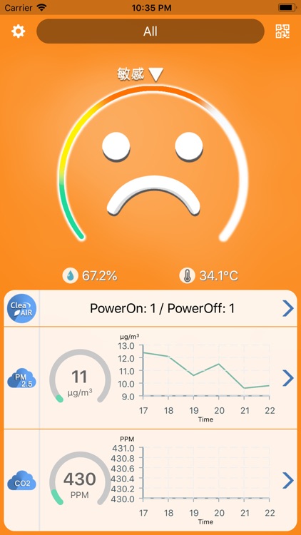 Indoor Air Quality Monitor screenshot-3