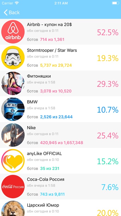 Клиент anyLike для ВКонтакте