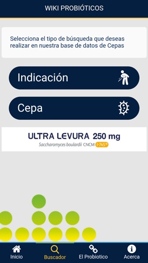 Wiki Probióticos(圖2)-速報App