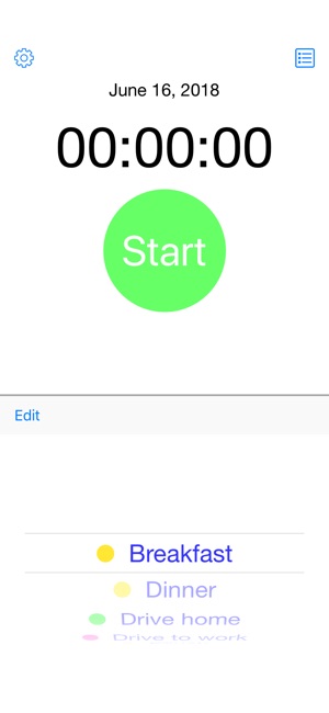 Time Plotter(圖1)-速報App