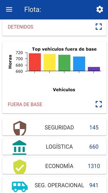 Enlace Freightliner Supervisor