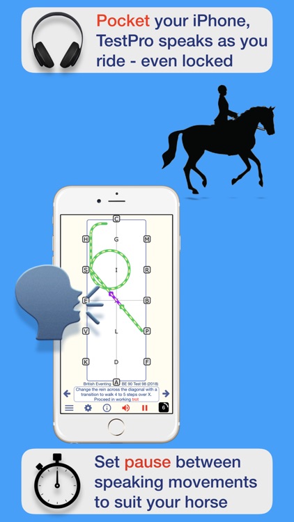 TestPro British Dressage