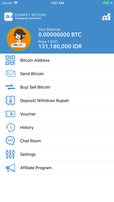 How to cancel & delete Dompet Bitcoin Indonesia from iphone & ipad 1