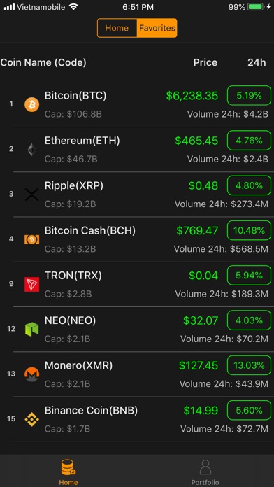 CoinManagerTL screenshot 2