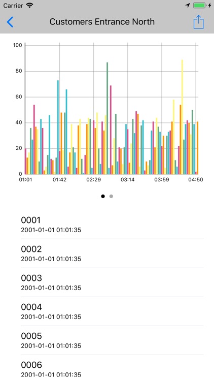 Tally Counting screenshot-3