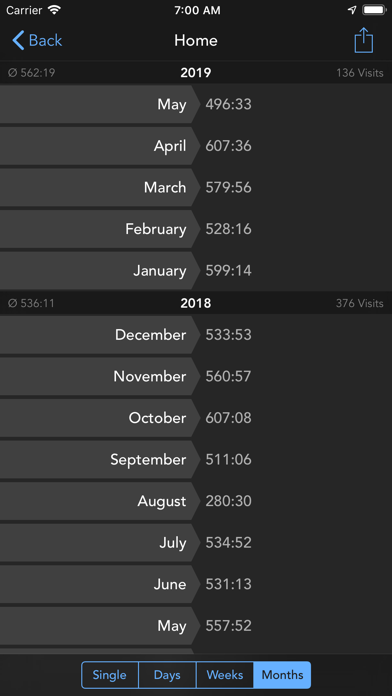 Geofency Time Tracking - Automatic location-based Time Recording! Screenshot 2