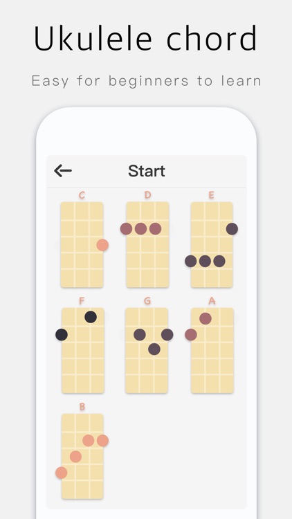 GuitarMas&Ukulele Chords Tuner