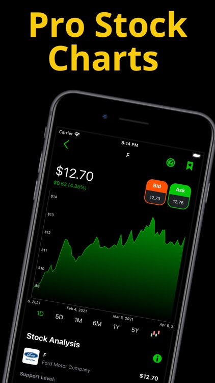 Stock Signals-Screener & Alert screenshot-6
