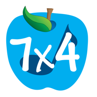 SFT Muliplication Facts