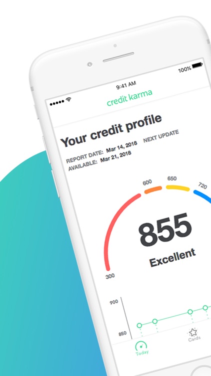 Credit Karma