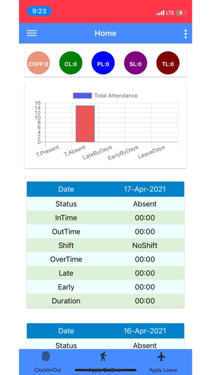 Smartoffice biometric