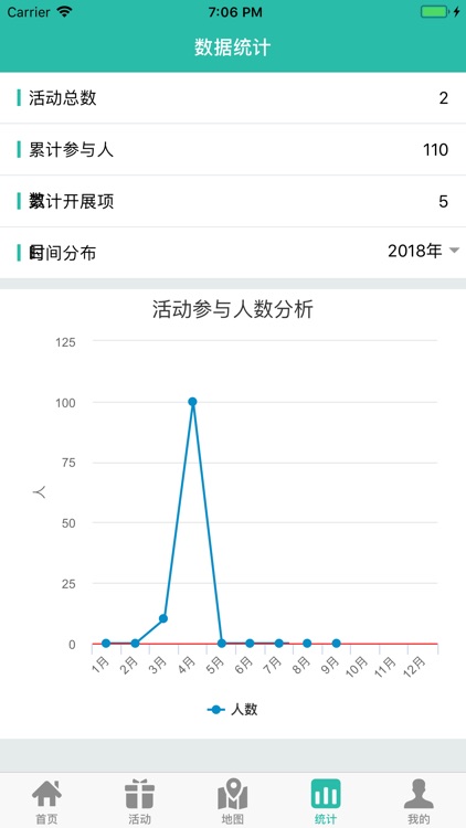 流动少年宫