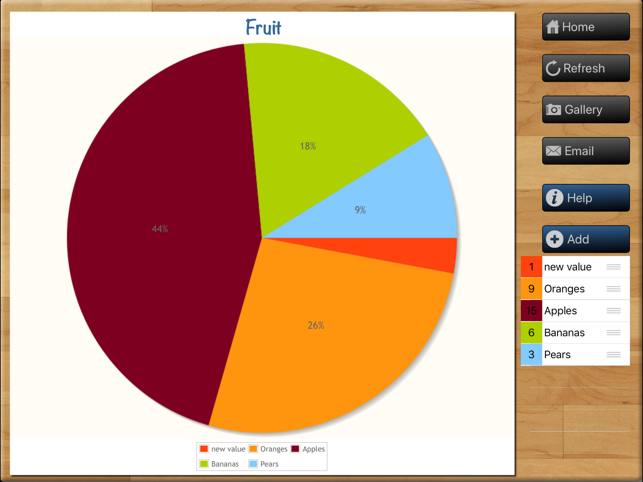 Teaching Graphs(圖6)-速報App