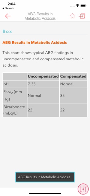 Fluids and Electrolytes MIE(圖5)-速報App