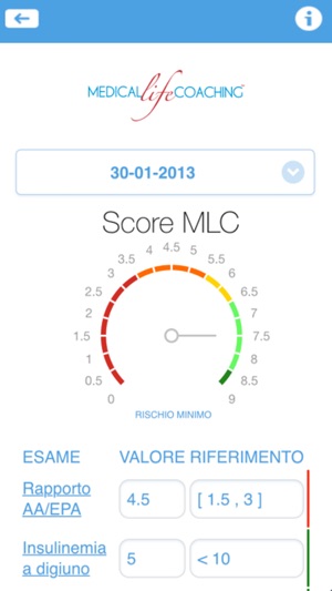 MLC Medical Life Coaching(圖2)-速報App