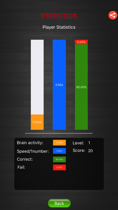 Number: Remember & Solve screenshot 3