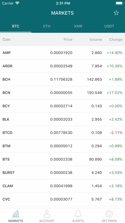 Poloniex