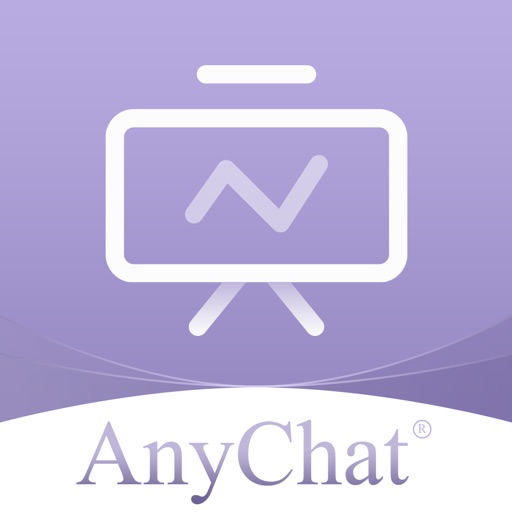 AnyChatFeatures