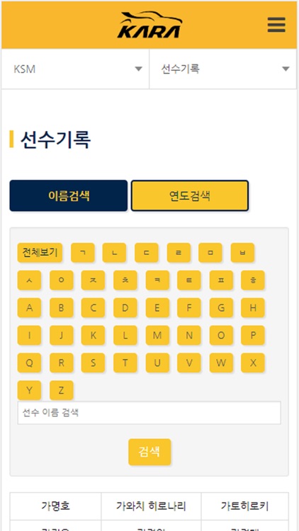 KARA 사단법인 대한자동차경주협회