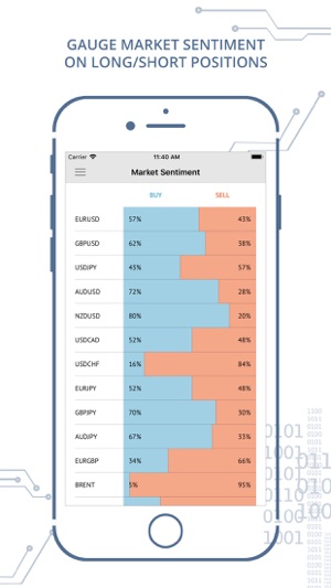 Impact Trading Signals(圖6)-速報App