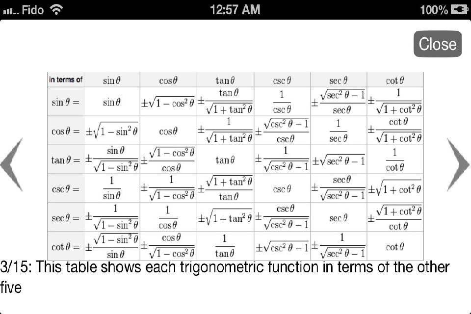 Trigonometric Equations screenshot 2