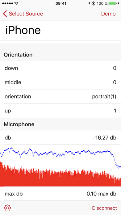 How to cancel & delete IoTSensor from iphone & ipad 2