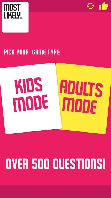 Most Likely! The Party Game