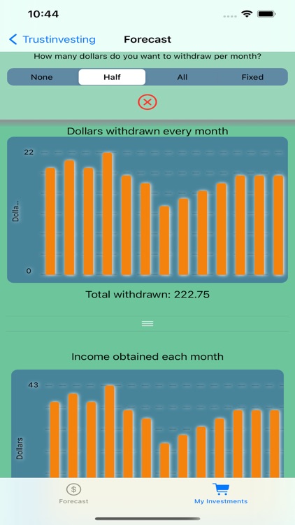 TrustInvesting Forecast screenshot-3