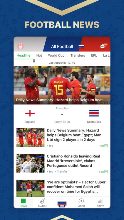 All Football - Scores & News