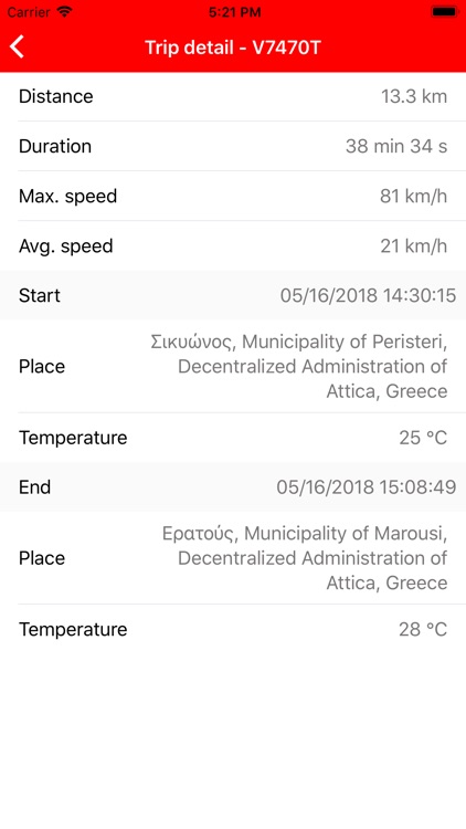 TICK GR screenshot-4