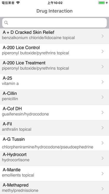 Drug Interaction Checker