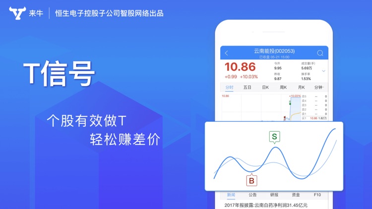 来牛股票-炒股入门选股证券开户软件